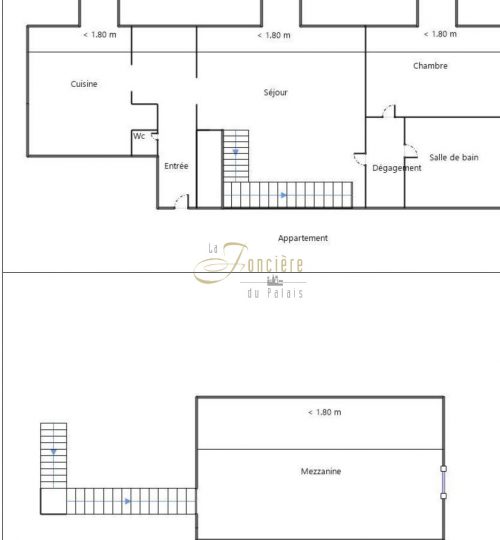 Appartement idéal projet LMNP ou Air bnb au pied du Palais Jacques Coeur